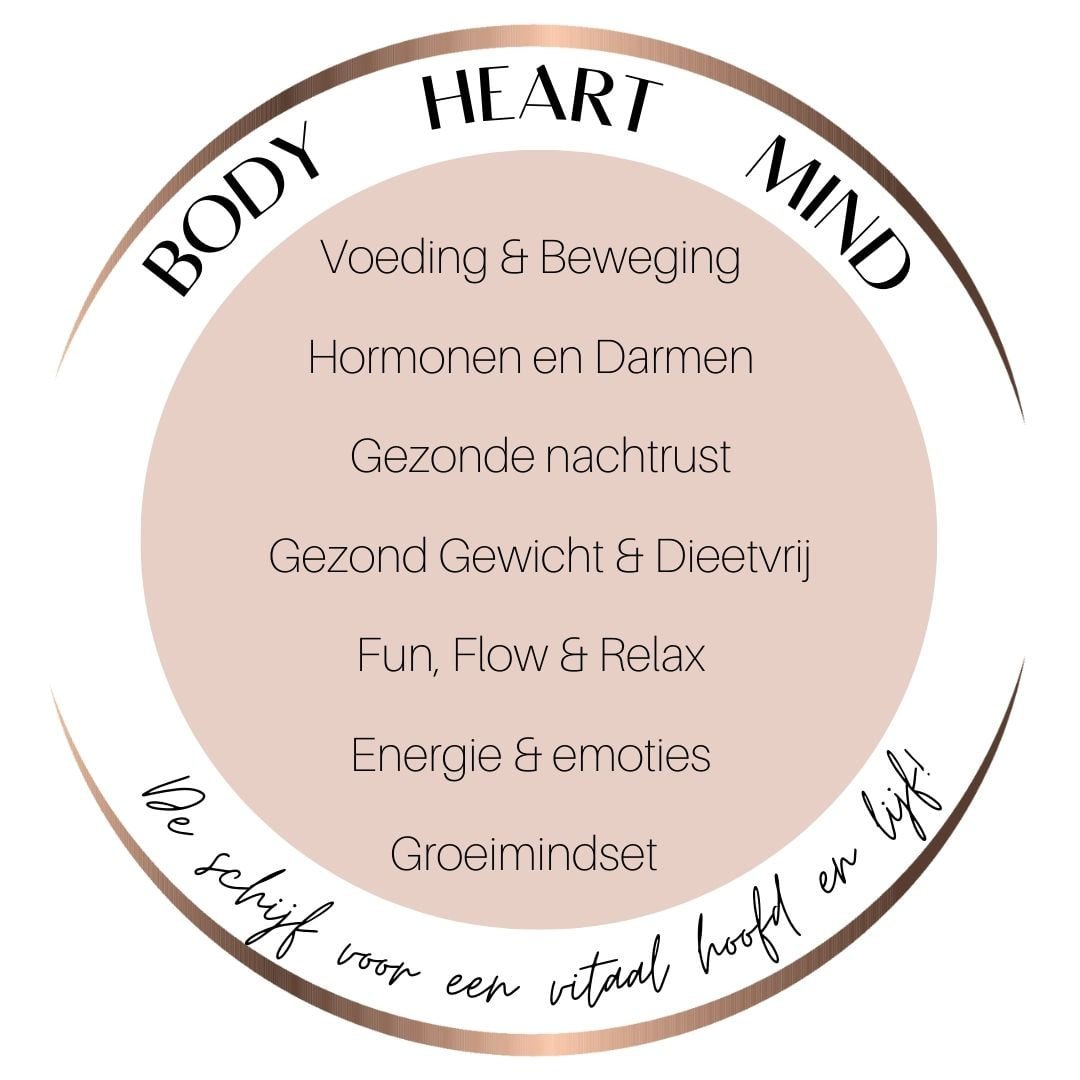 hormonen in balans